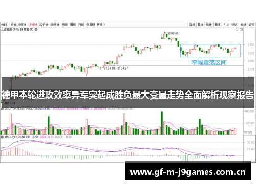 德甲本轮进攻效率异军突起成胜负最大变量走势全面解析观察报告 德甲本轮进攻效率异军突起成胜负最大变量走势全面解析观察报告